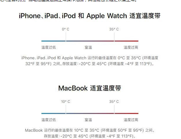 绿园苹果13维修分享iPhone 13耗电越来越快怎么办 