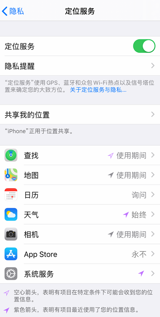绿园苹果手机维修分享iPhone 状态栏中时间显示为蓝色图标是什么情况 